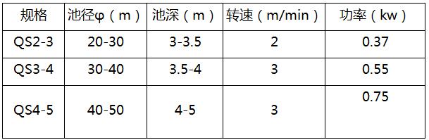 周邊傳動(dòng)刮吸泥機(jī)2.jpg